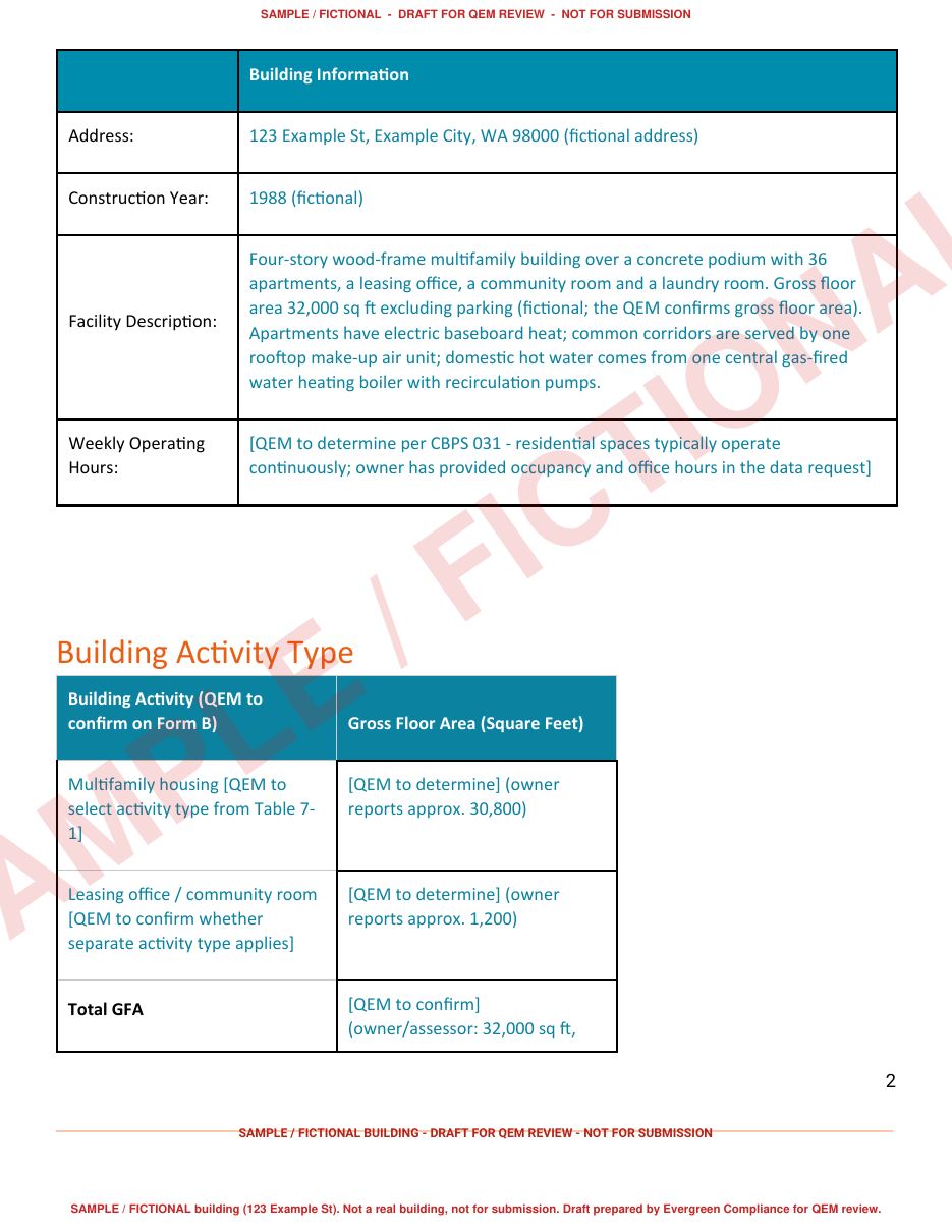Sample page from a draft Energy Management Plan on Commerce's template, watermarked SAMPLE / FICTIONAL