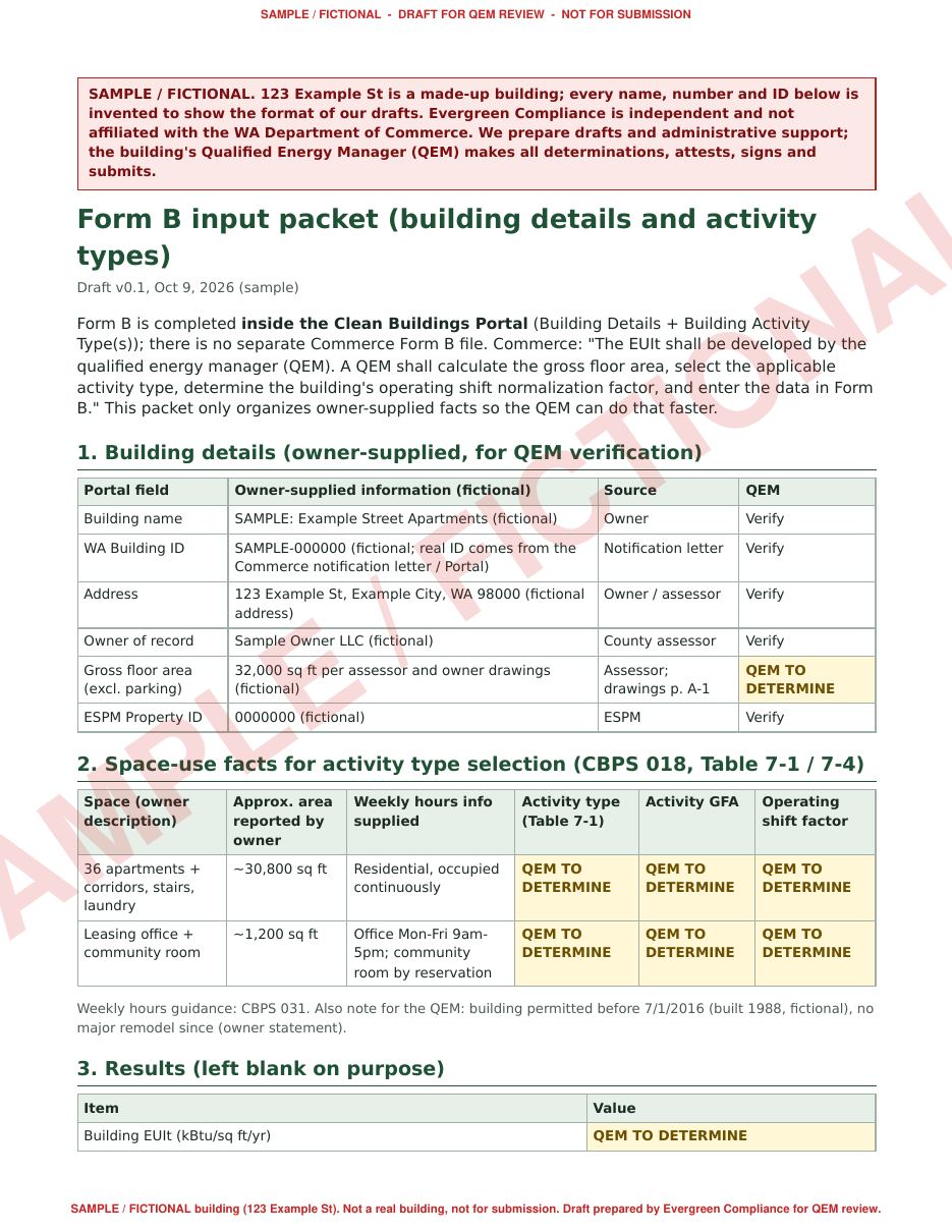 Sample Form B input packet with the QEM's fields left blank, watermarked SAMPLE / FICTIONAL