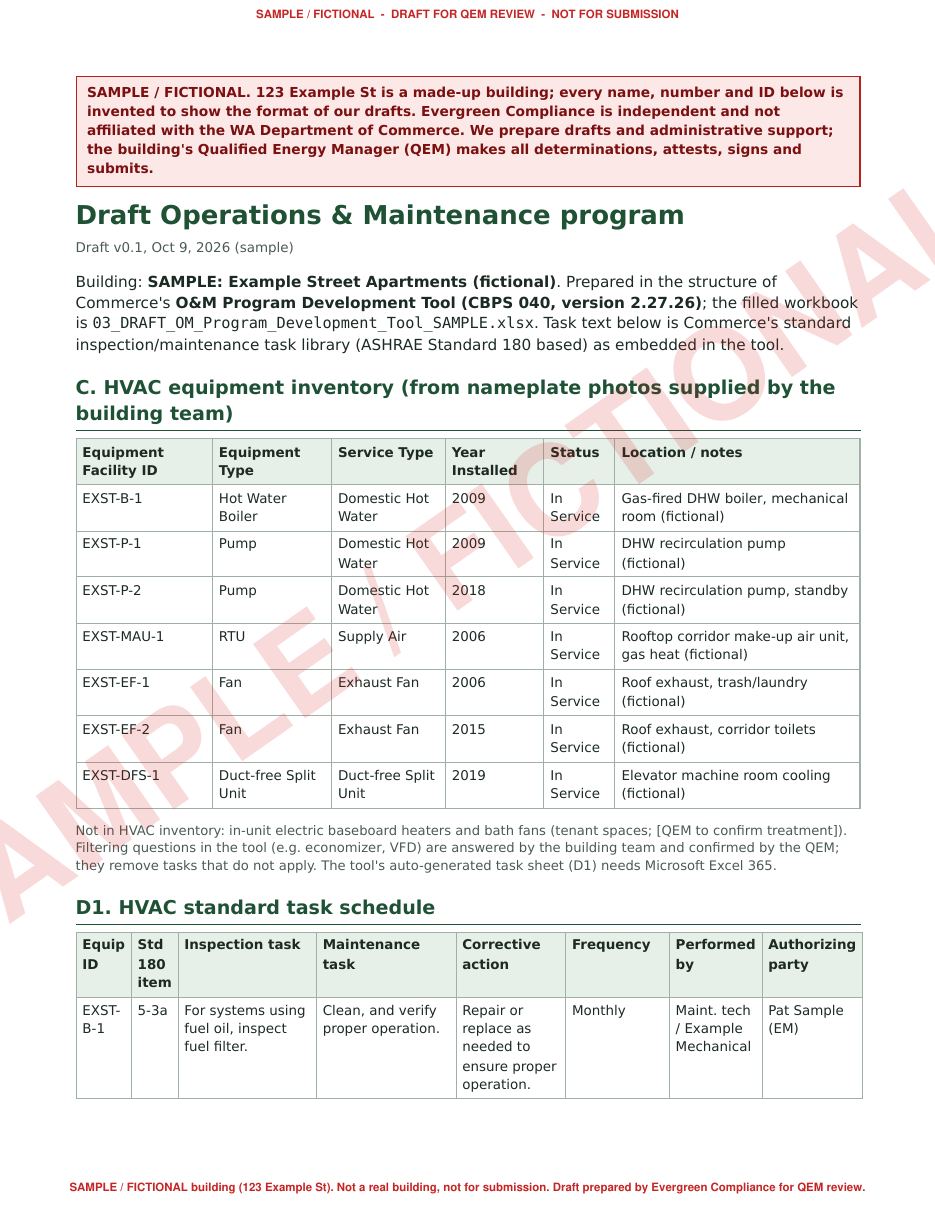 Sample O&M equipment inventory and task schedule, watermarked SAMPLE / FICTIONAL